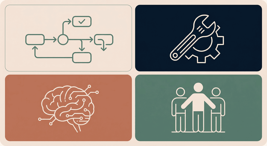 Four levers: Process, Tools, Intelligence, and People